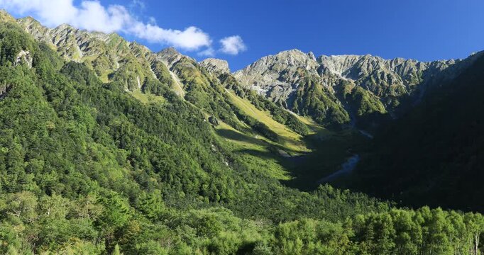 上高地から朝の穂高連峰