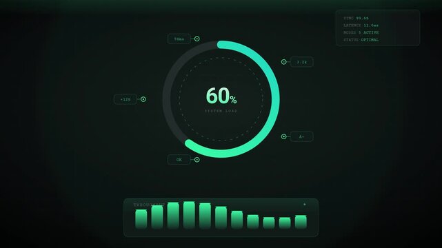 Terminal Code Morphing into Analytics Dashboard &mdash; Neon Tech Data Visualization Loop