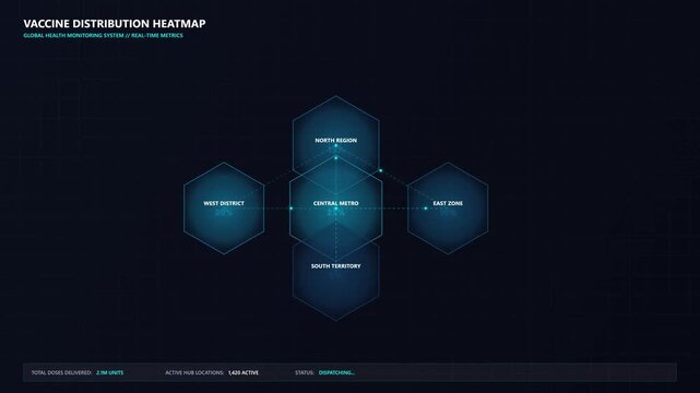 Abstract Futuristic Vaccine Distribution Heatmap Visualization.