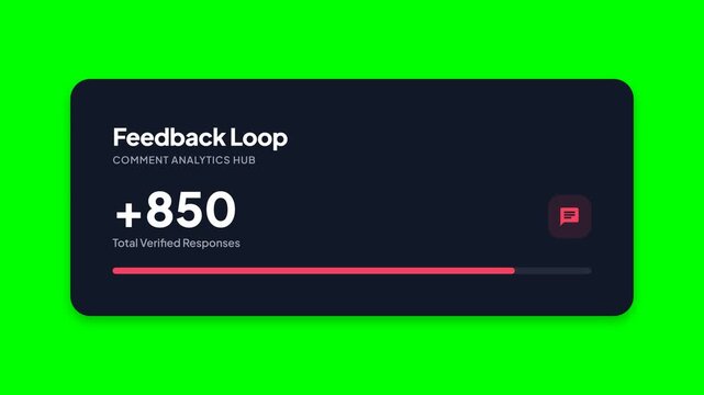 Dynamic feedback loop interface displaying increasing verified responses on a dark card with vibrant green background, symbolizing growth, analytics, and engagement metrics
