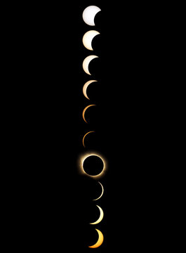 Total Solar Eclipse Sequence, Solar Phases and Totality Photomontage - solar eclipse 2026