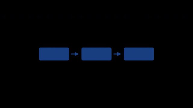 Three step flowchart animation blue boxes with arrows on transparent background 4K