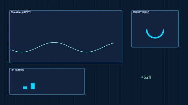 Financial Growth Analytics Dashboard - Modern Business Infographic Data Visualization