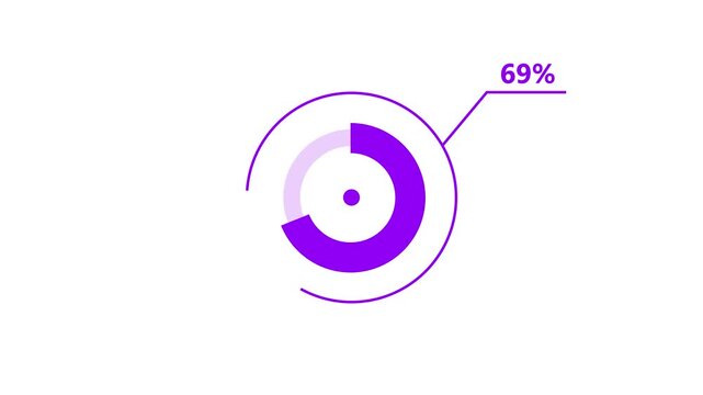 Animated progress circle filling with percentage labels during digital data analysis in clean studio lighting