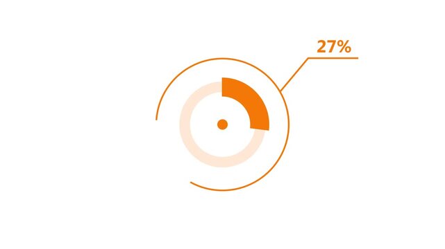 Circular 27% progress indicator with percentage detail expanding in clean white space during data visualization