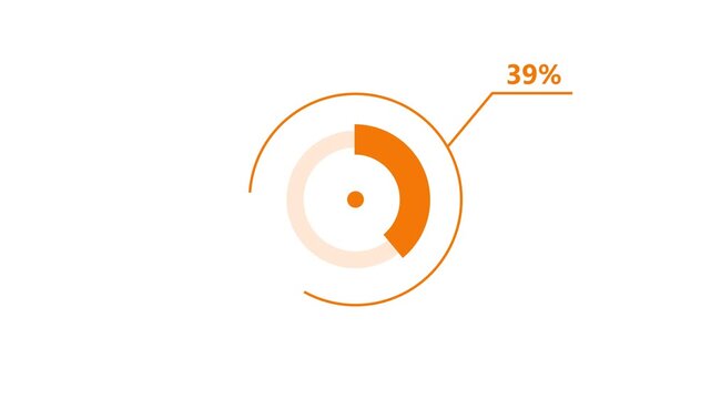 Animated Circular 39% Progress Bar in Clean White Background Showing Growth and Completion