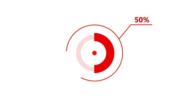Red Circular Graph Progress Indicator 50% Animating Through Stages with Data Points on White Background