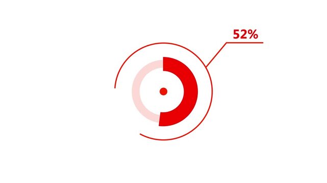 Abstract red circular 52% progress bar filling up with data visualization elements