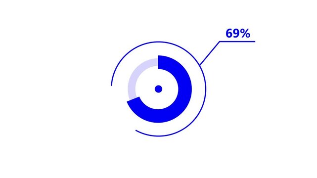 Circular progress bar animation with animated data points in clean studio lighting for business reports