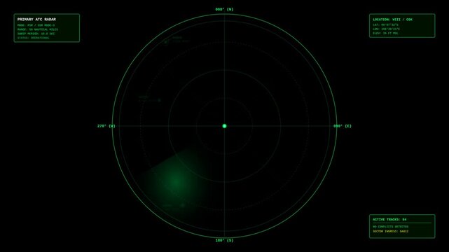 Digital Primary ATC Radar Screen Display with Rotating Sweep Showing Aircraft Flight Positions Data