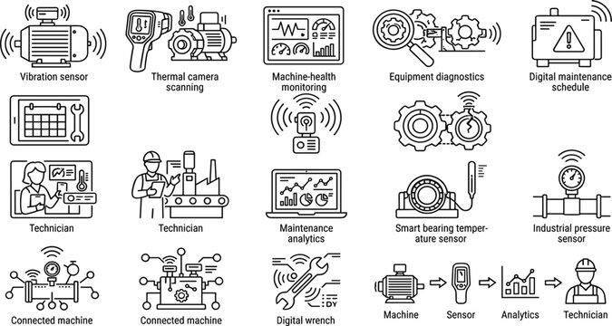 Industrial predictive maintenance line icon collection featuring vibration sensors, thermal scanning, equipment diagnostics, machine monitoring, analytics, and connected machinery