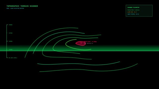Futuristic Digital Topographic Terrain Scanner Interface with Elevation Data and Scanning Grid