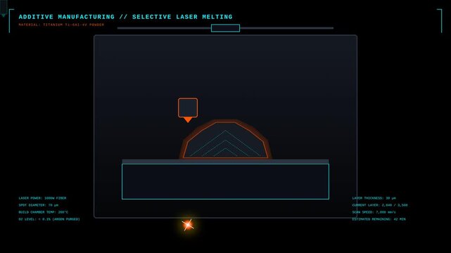 Digital Interface Visualization of Selective Laser Melting 3D Printing Industrial Manufacturing