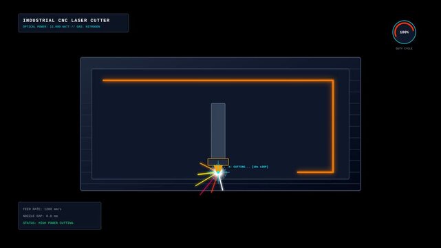 Industrial CNC Laser Cutting Machine Animation Process Schematic Graphic Display