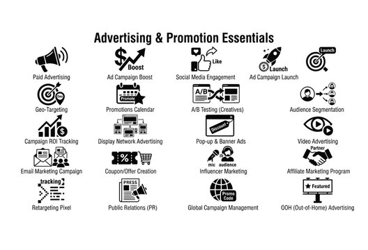 Advertising and promotion essentials flat icons on a white background
