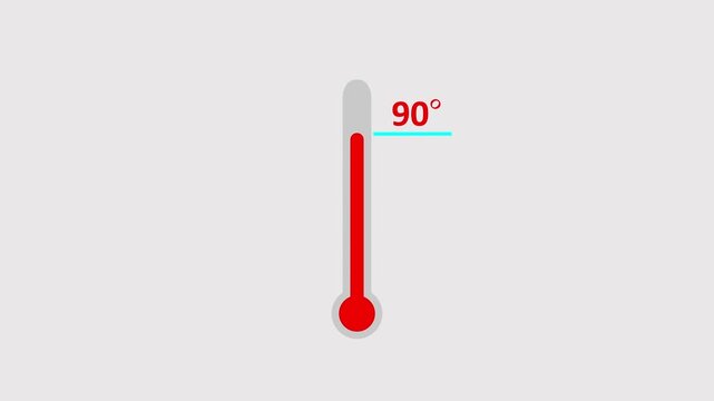 Animated thermometer showing 90 degrees temperature level, minimalist flat for weather and climate data visualization