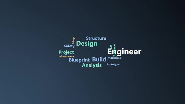 Engineer Word Cloud &mdash; Premium Kinetic Typography