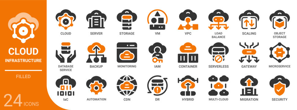 cloud infrastructure filled glyph icon collection for web, app, UI, UX, dashboard, presentation and infographic and print design