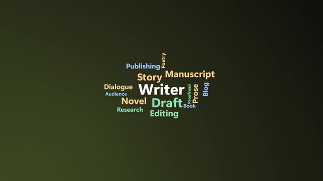 Writer Word Cloud &mdash; Premium Kinetic Typography