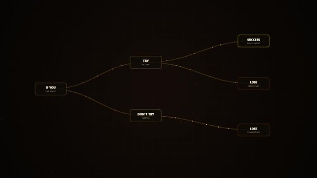 Futuristic digital mind map with glowing nodes, abstract data flow diagram, high-tech organizational chart for business presentations