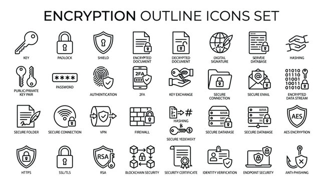 Encryption outline icons set, cybersecurity data protection symbols, digital privacy and network security vector collection