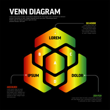 A stylish hexagonal Venn diagram infographic featuring a vibrant color gradient. This Venn diagram is perfect for data visualization, business presentations, and educational analysis.