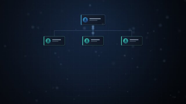 Corporate Org Chart Team Structure Build Animation