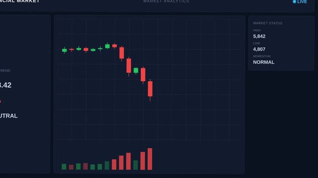 Dynamic Trade Market Charts Show Price Movements And Trends.