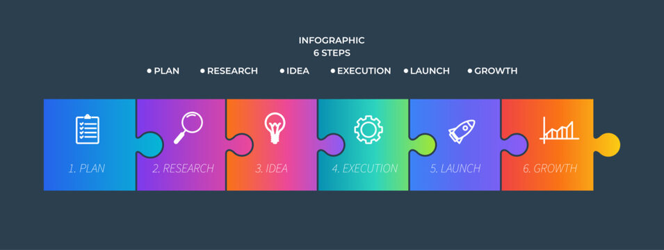 6 Steps Business Infographics Design Template.