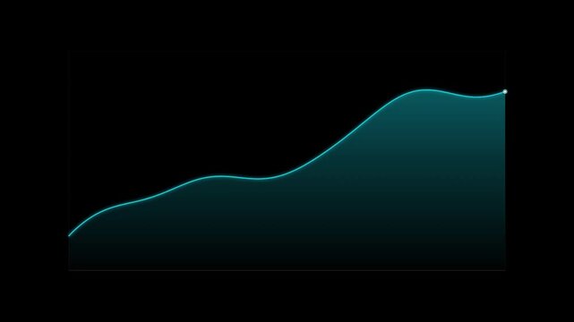 Single smooth ascending wave with organic dips, neon glowing line, gradient area fill, and glowing tracer bead writing from left to right.