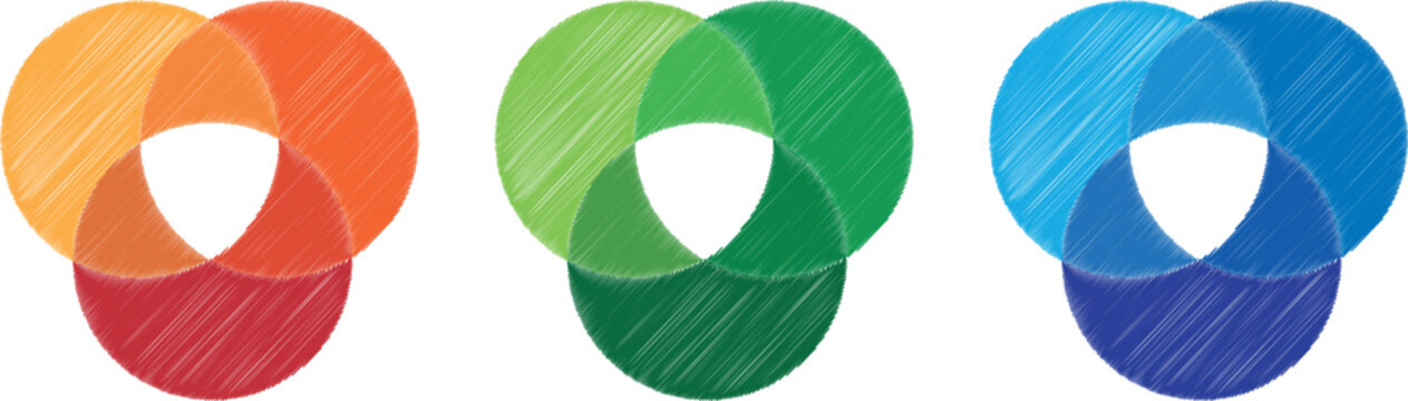 A set of three stylized Venn diagrams featuring a unique hand-drawn scribble texture within the circular shapes. This creative artistic approach to data visualization is ideal for educational material