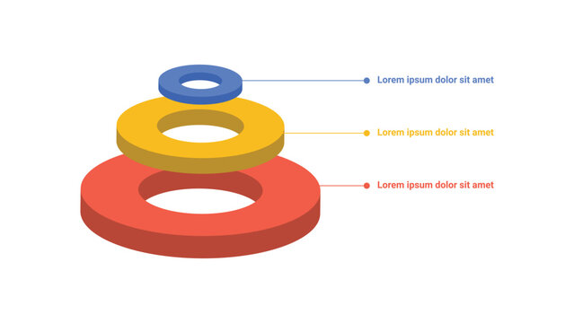 Isometric stacked ring pyramid infographic with three stages