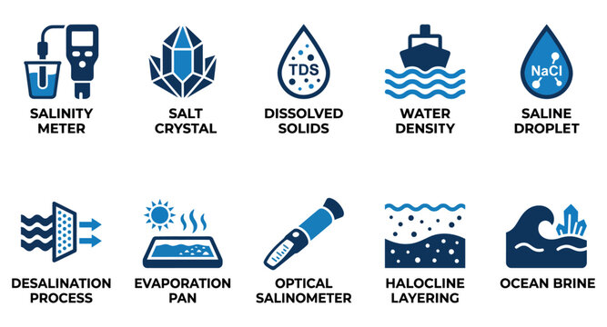 Set of water quality and salinity measurement icons showing salt crystals and scientific testing tools Minimal solid fill icon set bundle collection. Editable Vector Illustration Mega pack