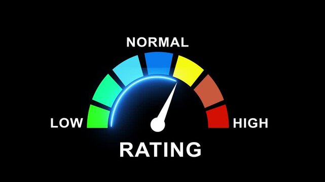 Dynamic rating scale gauge animation with glowing needle indicator moving from low to normal and levels on black background, for performance measurement, and evaluation concepts
