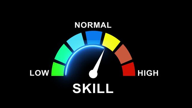 Dynamic skill level gauge meter animation with glowing indicator needle moving from low to against a clean black background, for performance and, ability assessment presentations