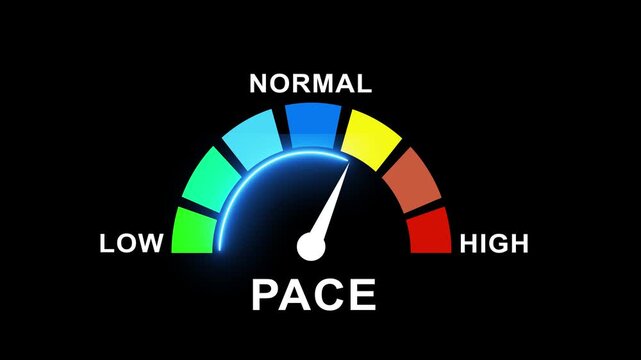 Animated pace speedometer gauge indicator moving from low to normal and speeds on black background, with colorful indicator, segments for corporate, efficiency metrics and, performance analysis