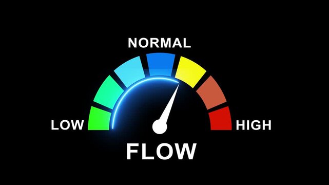 Dynamic color-coded flow gauge meter indicator animation with glowing neon needle rising rapidly from low through normal to performance levels on black background, for business analytics
