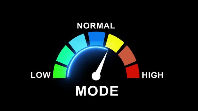 Animated neon speedometer mode gauge featuring a glowing indicator needle moving from low to normal and levels against a dark black background, for digital performance tracking