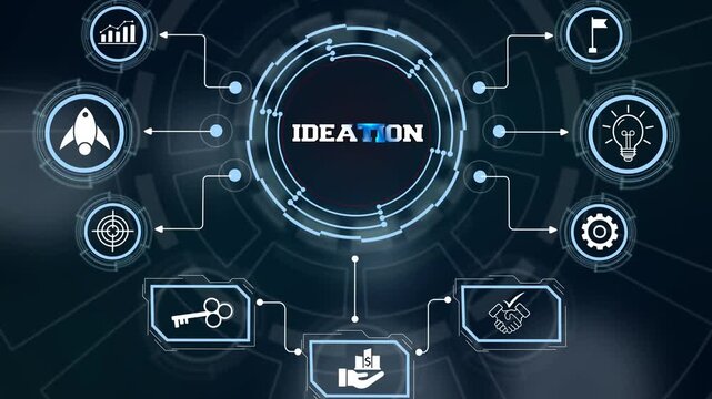 Mapping strategic creative thinking frameworks and concept creation workflows on an Ideation control panel