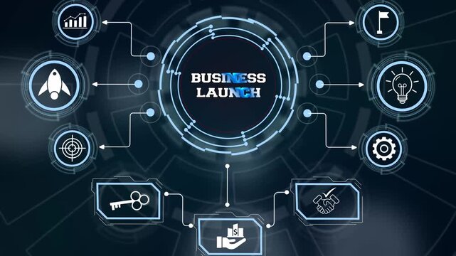 Automated operational readiness dashboard tracking corporate deployment execution and Business launch targets