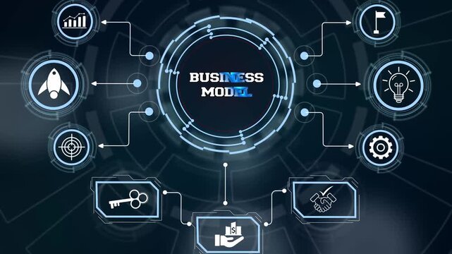 Structuring corporate Business model frameworks and enterprise monetization pathways on a digital control layout