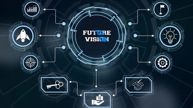 Mapping long term Future vision goals and strategic enterprise roadmaps on a digital technological HUD layout