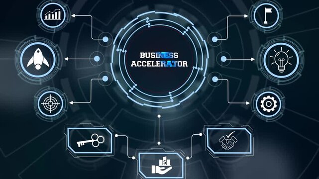 Scaling corporate ventures through a Business accelerator digital interface and commercial growth framework