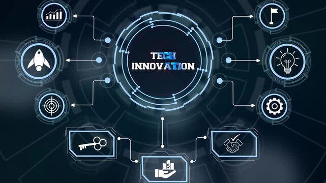 Enterprise digital transformation layout tracking hardware evolution and Tech innovation system parameters