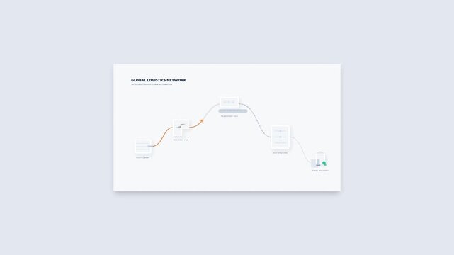Global Logistics Network Infographic with Supply Chain Flow