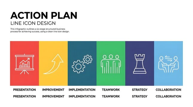 Action plan infographic with six stage business process icons