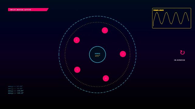 A sequence showing gesture programming displayed on a digital interface featuring circular rotating elements and waveforms moving across a dark screen during a computer simulation