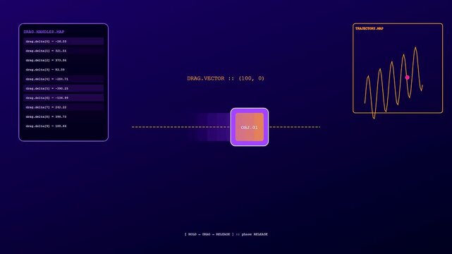 A digital gesture programming sequence visualizes motion paths across a dark interface where a square block reacts to mouse drags while displaying coordinate delta values