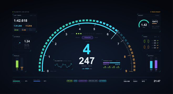 Futuristic racing car digital dashboard UI interface. Sci-fi sports vehicle telemetry screen with circular speedometer, tachometer, lap timer, gear indicator, g-force tracking. Vector automobile HUD