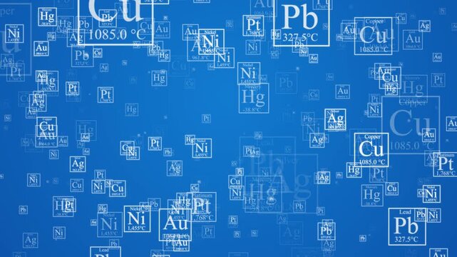 Scientific Background Featuring Floating Chemical Symbols Of Periodic Table Elements Gold Silver Copper Platinum Lead Mercury And Nickel Drifting Across A Deep Blue Gradient Digital Motion Abstract Sc